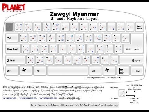 Zawgyi myanmar font for pc